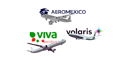 AVION